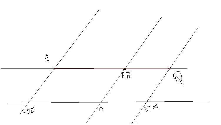 斜行座標の問題です: 大学入試数学問題の解説・解答 斜行座標の問題です: 大学入試数学問題の解説・解答